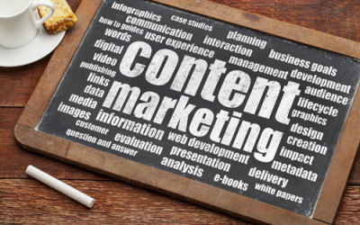 What Exactly Is Content Marketing, Anyways?